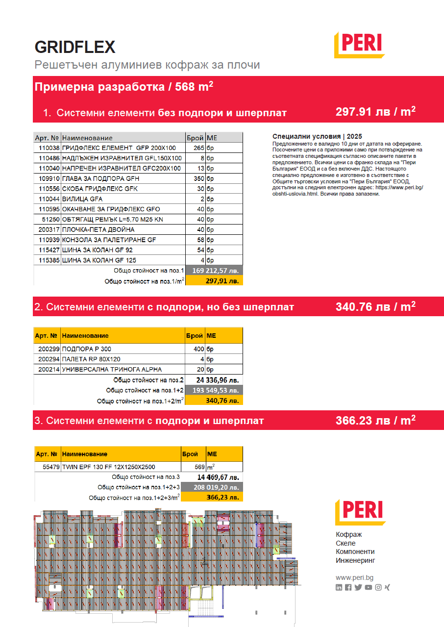 GRIDFLEX Специално предложение 568 m2